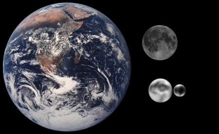 Nuevos horizontes: primera visita a Plutón Pluto_charon_moon_earth_comparison